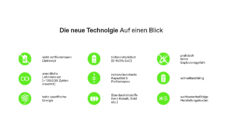 Feststoff-Akku der Schweizer High Performance Battery AG mit 50% besserer Umweltbilanz auf dem Weg zur Serienproduktion